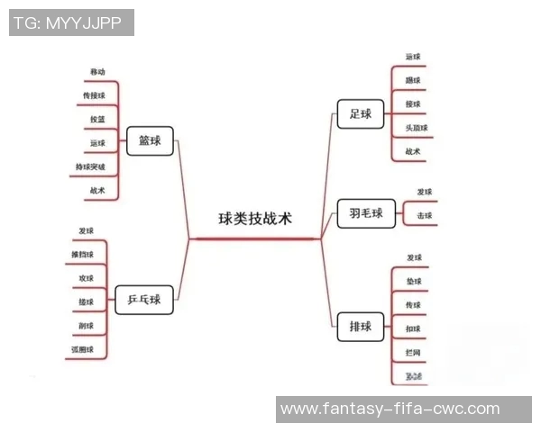 途篮球带你领略篮球魅力与激情开启运动新生活